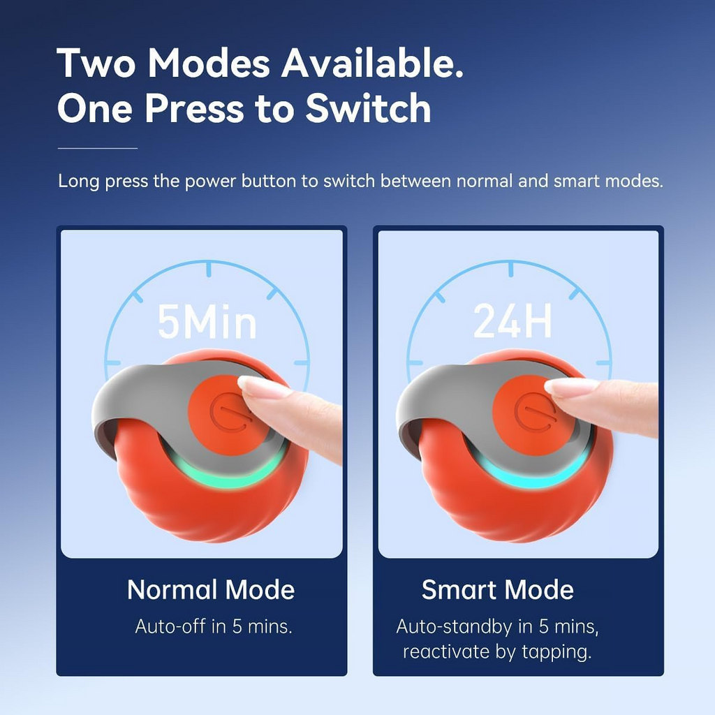Interactive Electric Rolling Ball with Teasing Tail