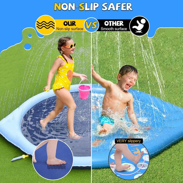 Non-Slip Splash Pad for Kids and Pets
