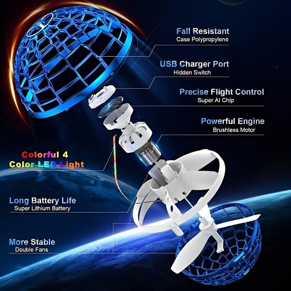 High-Tech Flying Magic Ball
